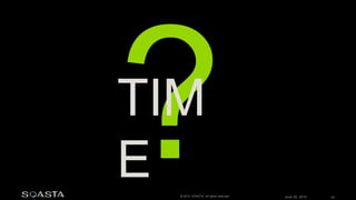 June 26, 2015 55© 2015 SOASTA. All rights reserved.
TIM
E
 