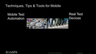 June 26, 2015 58© 2015 SOASTA. All rights reserved.
Mobile Test
Automation
Real Test
Devices
 
