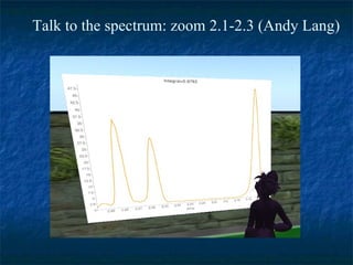 Talk to the spectrum: zoom 2.1-2.3 (Andy Lang) 