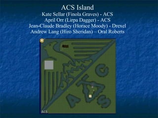 ACS Island Kate Sellar (Finola Graves) - ACS April Orr (Lirpa Dagger) - ACS Jean-Claude Bradley (Horace Moody) - Drexel Andrew Lang (Hiro Sheridan) – Oral Roberts 
