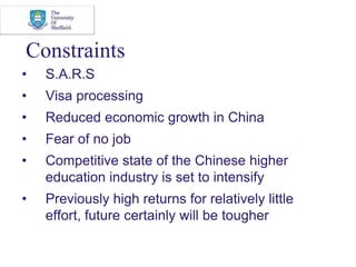 Constraints S.A.R.SVisa processingReduced economic growth in ChinaFear of no job Competitive state of the Chinese higher education industry is set to intensifyPreviously high returns for relatively little effort, future certainly will be tougher