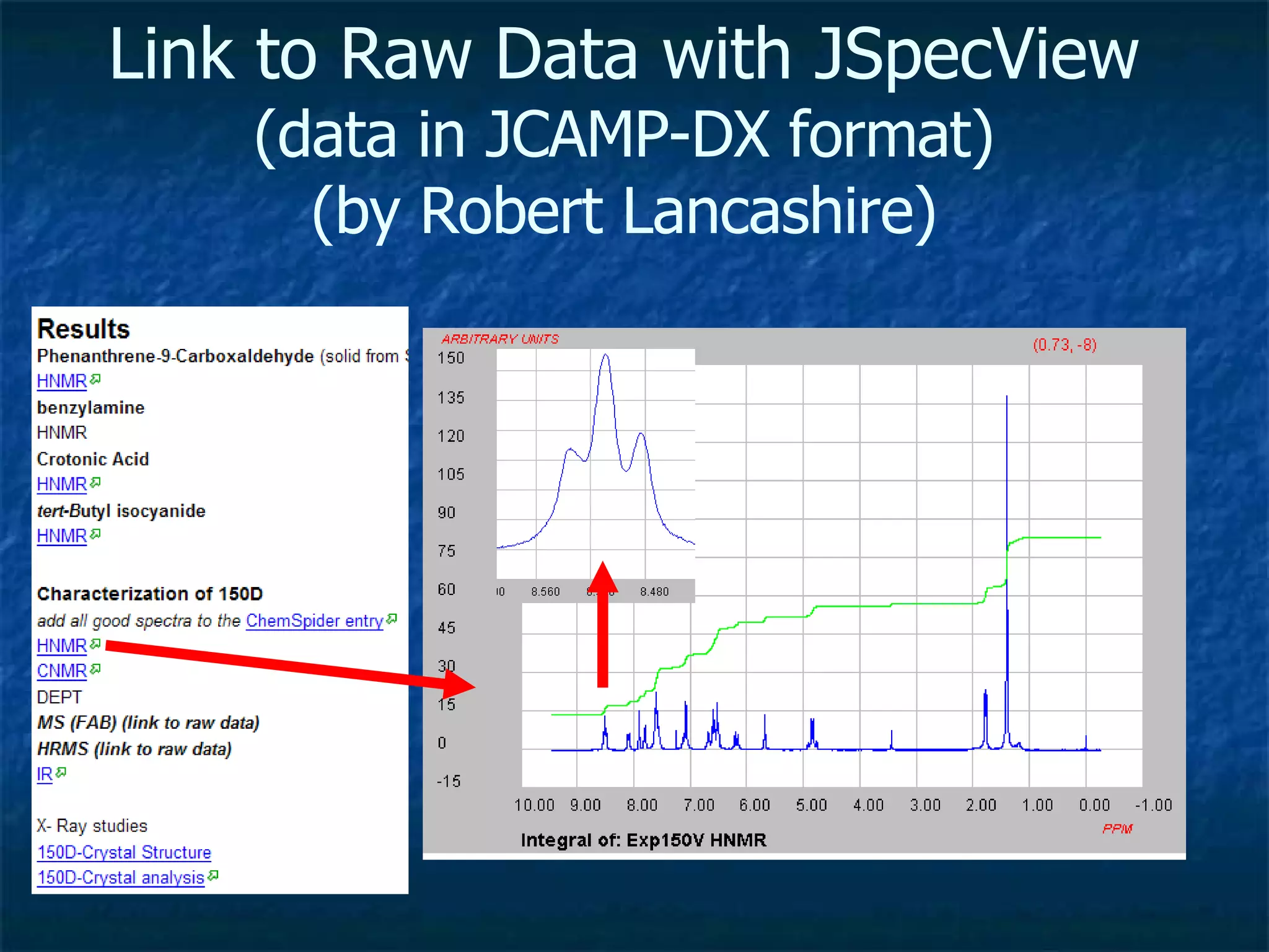 Link to Raw Data with JSpecView (data in JCAMP-DX format) (by Robert Lancashire) 