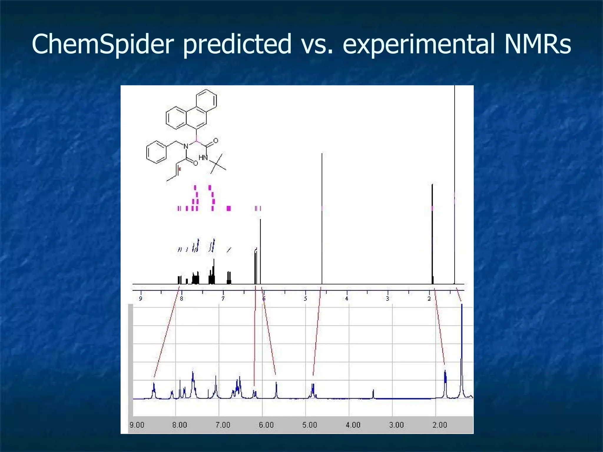 ChemSpider predicted vs. experimental NMRs 