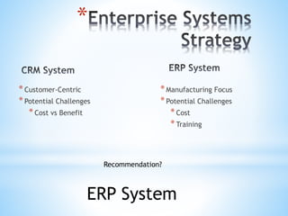 *Customer-Centric
*Potential Challenges
*Cost vs Benefit
*Manufacturing Focus
*Potential Challenges
*Cost
*Training
*
Recommendation?
ERP System
 