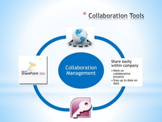 *
Collaboration
Management
Share easily
within company
• Work on
collaborative
projects
• Stay up to date on
data
 