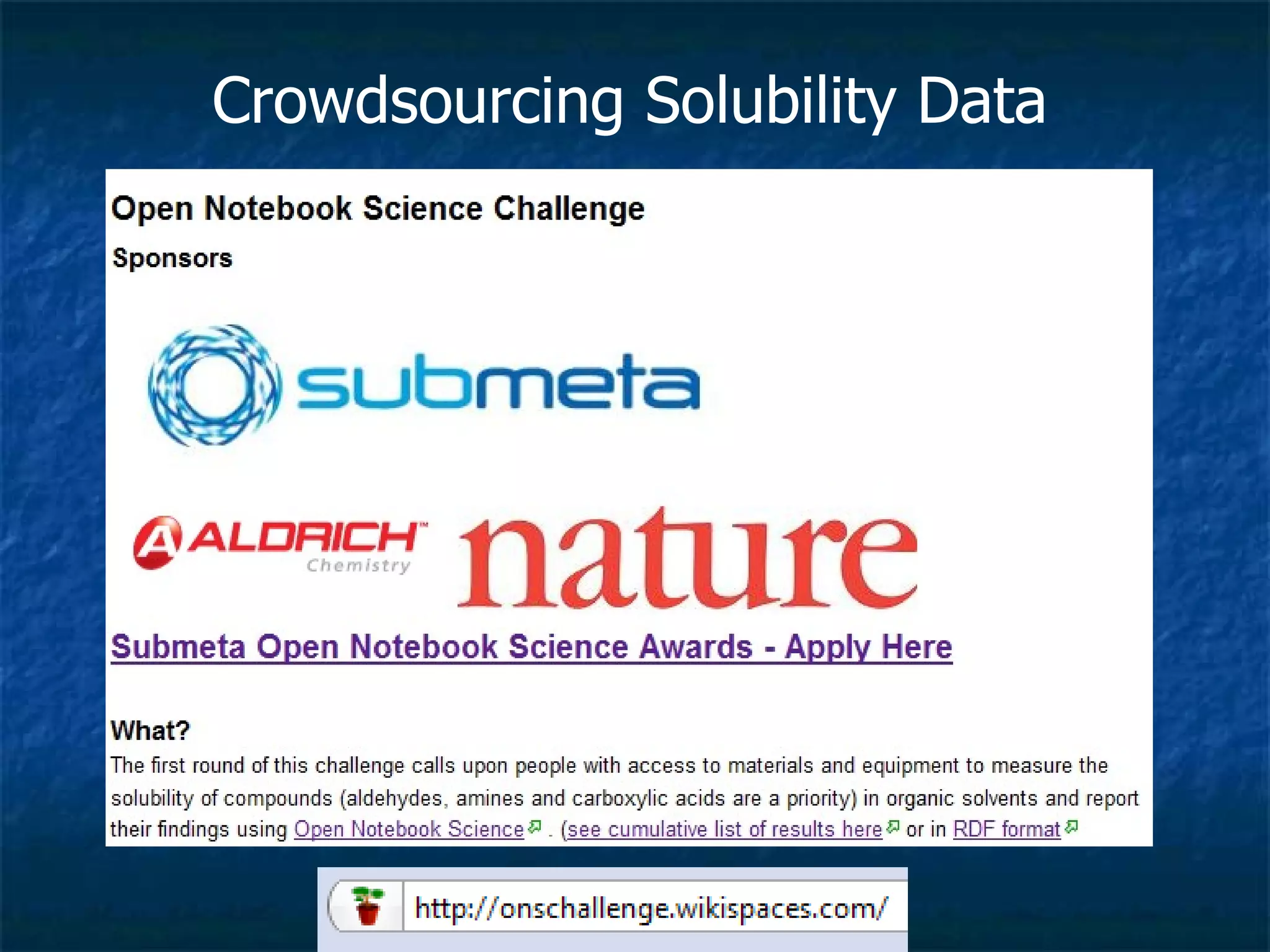 Crowdsourcing Solubility Data