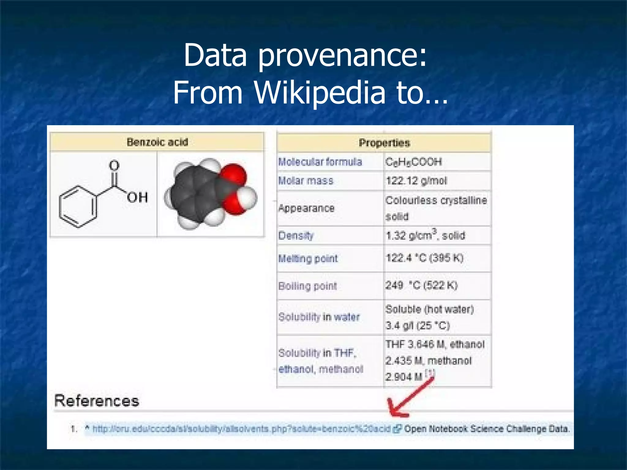 Data provenance: From Wikipedia to…