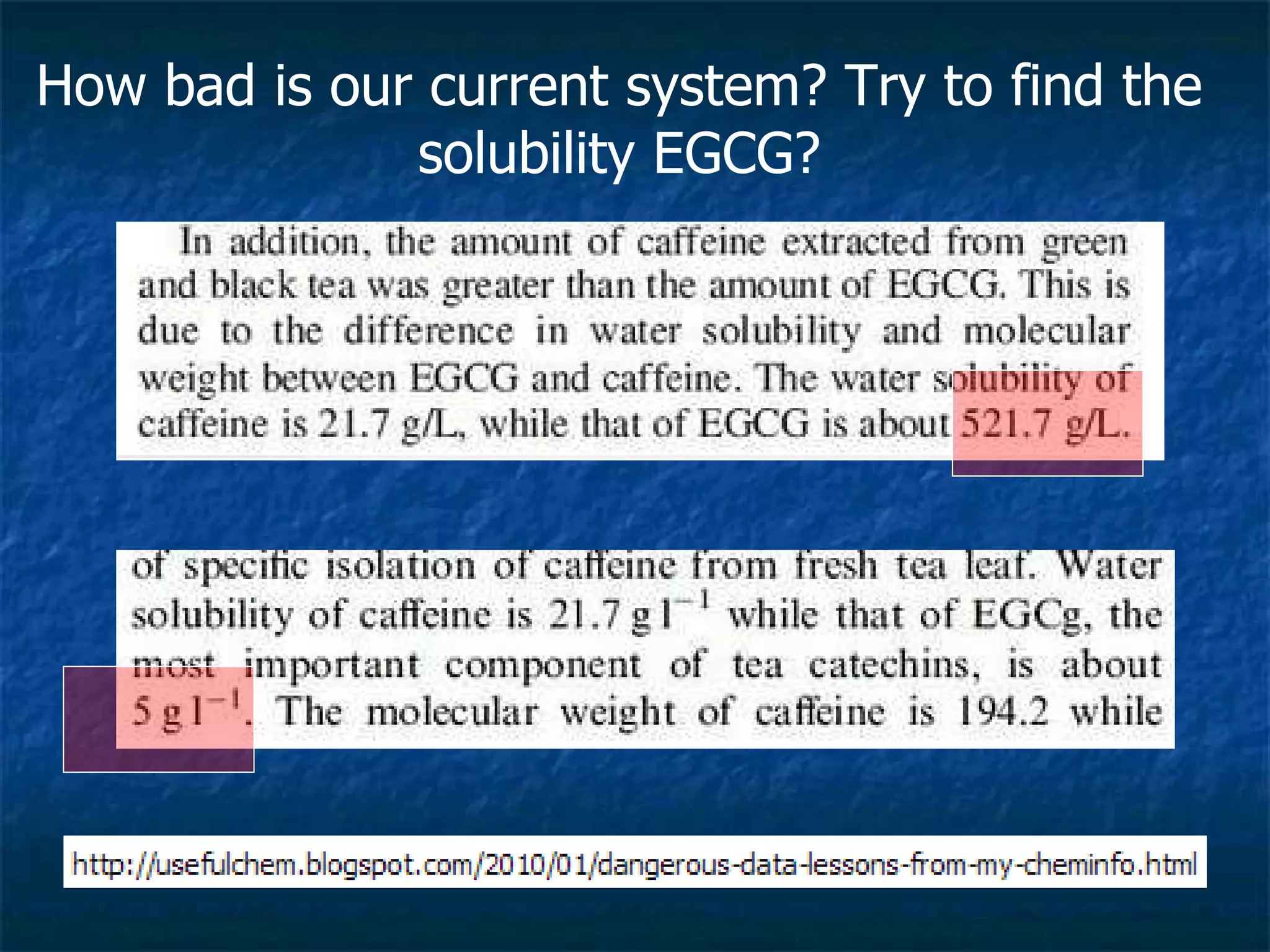 How bad is our current system? Try to find the solubility EGCG?