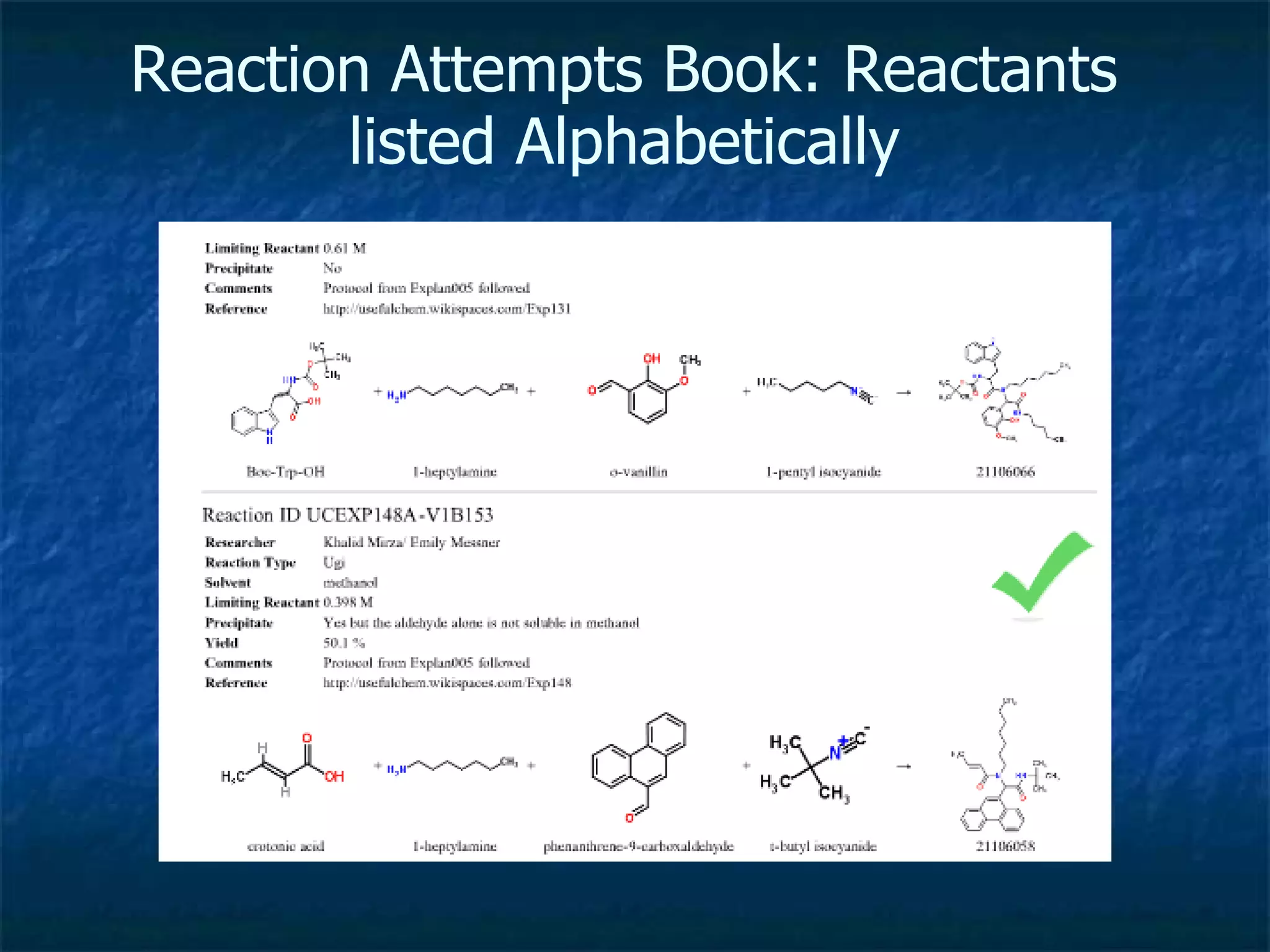 Reaction Attempts Book: Reactants listed Alphabetically