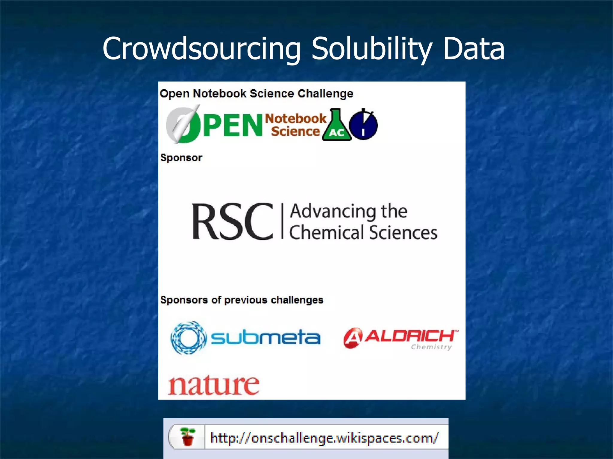 Crowdsourcing Solubility Data