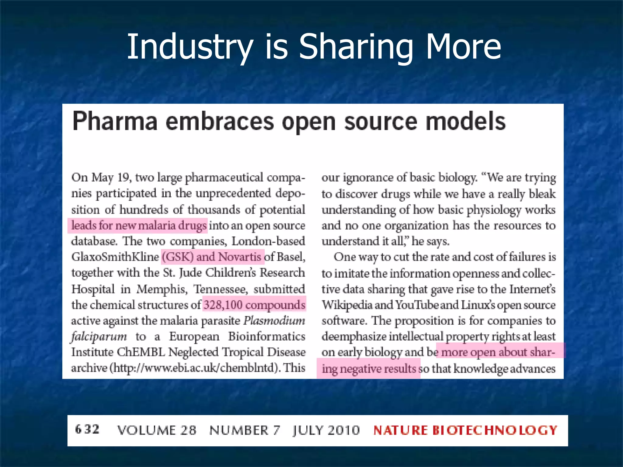 Industry is Sharing More