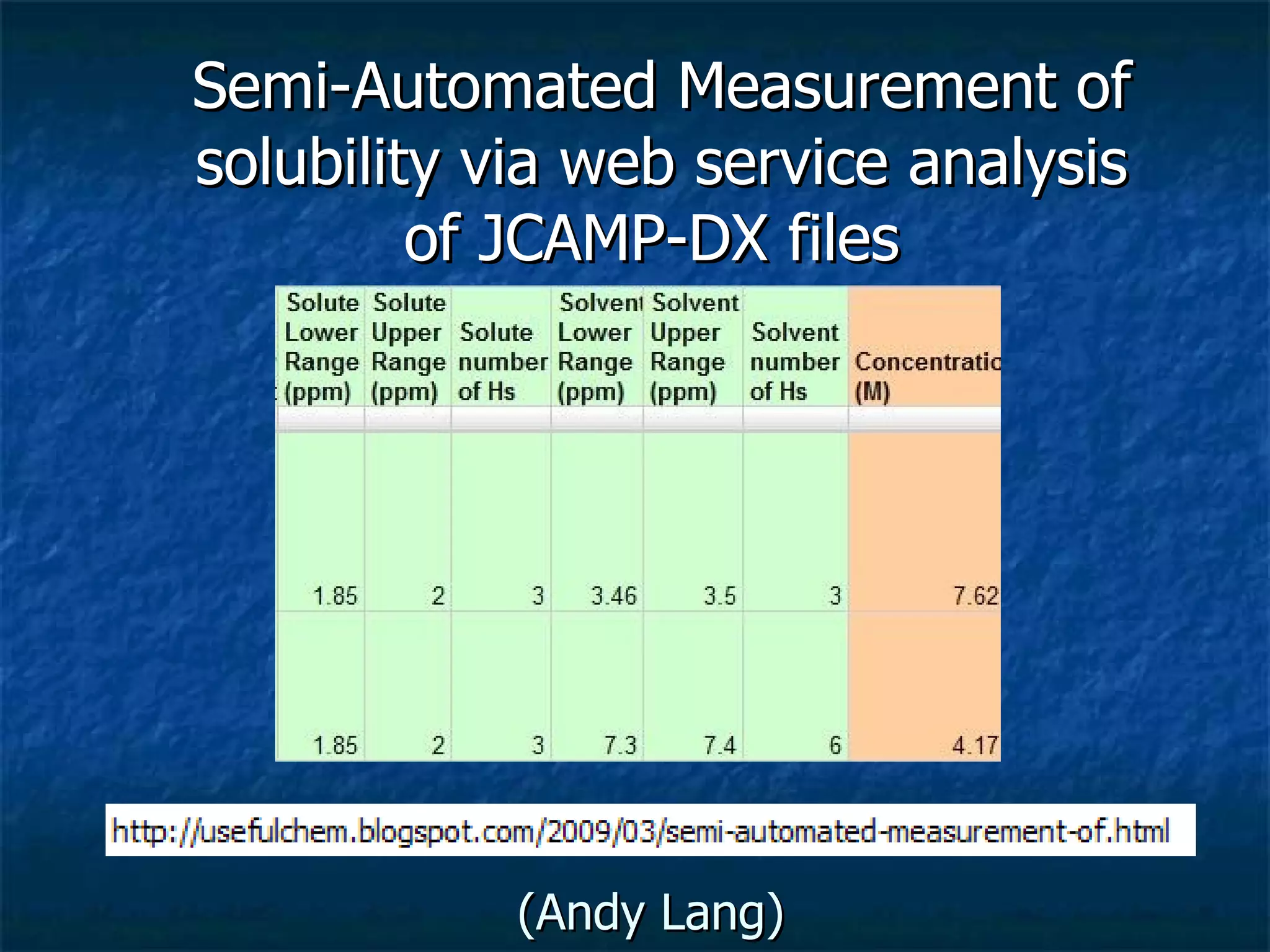 Semi-Automated Measurement of solubility via web service analysis of JCAMP-DX files (Andy Lang)