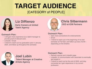 [CATEGORY of PEOPLE]
TARGET AUDIENCE
Liz DiRienzo
Outreach Plan:
• I will gain more experience as a talent manager to
provide proof of relevant work.
• LinkedIn / Email
• I intend to reach out my graduation year in January
2024, and follow up throughout the semester.
Early Careers at United
Talent Agency
Chris Silbermann
Outreach Plan:
• Gain more connections for endorsements
• Email
• I intend to reach out in the beginning of my last
semester at Full Sail, and follow up every month -
depending on the timeline
CEO at ICM Partners
Joel Lubin
Outreach Plan:
• Refresh resume and LinkedIn page
• LinkedIn; In communication with associate to eventually
get looped in
• I intend to reach out by the end of 2022, and stay
connected as I gain experience in my current
profession.
Talent Manager at Creative
Artists Agency
 