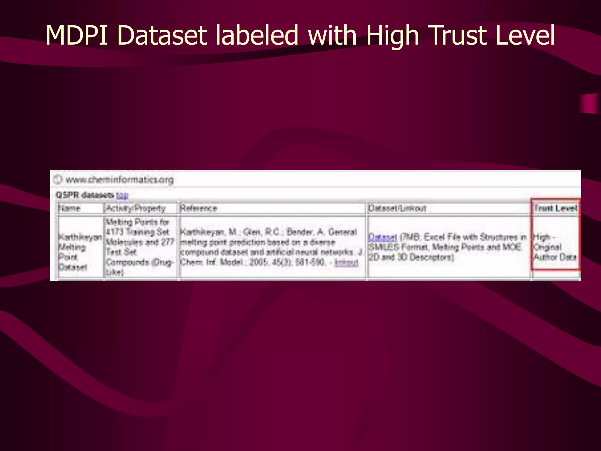 Outliers for ethanol: Alfa Aesar and Oxford MSDS