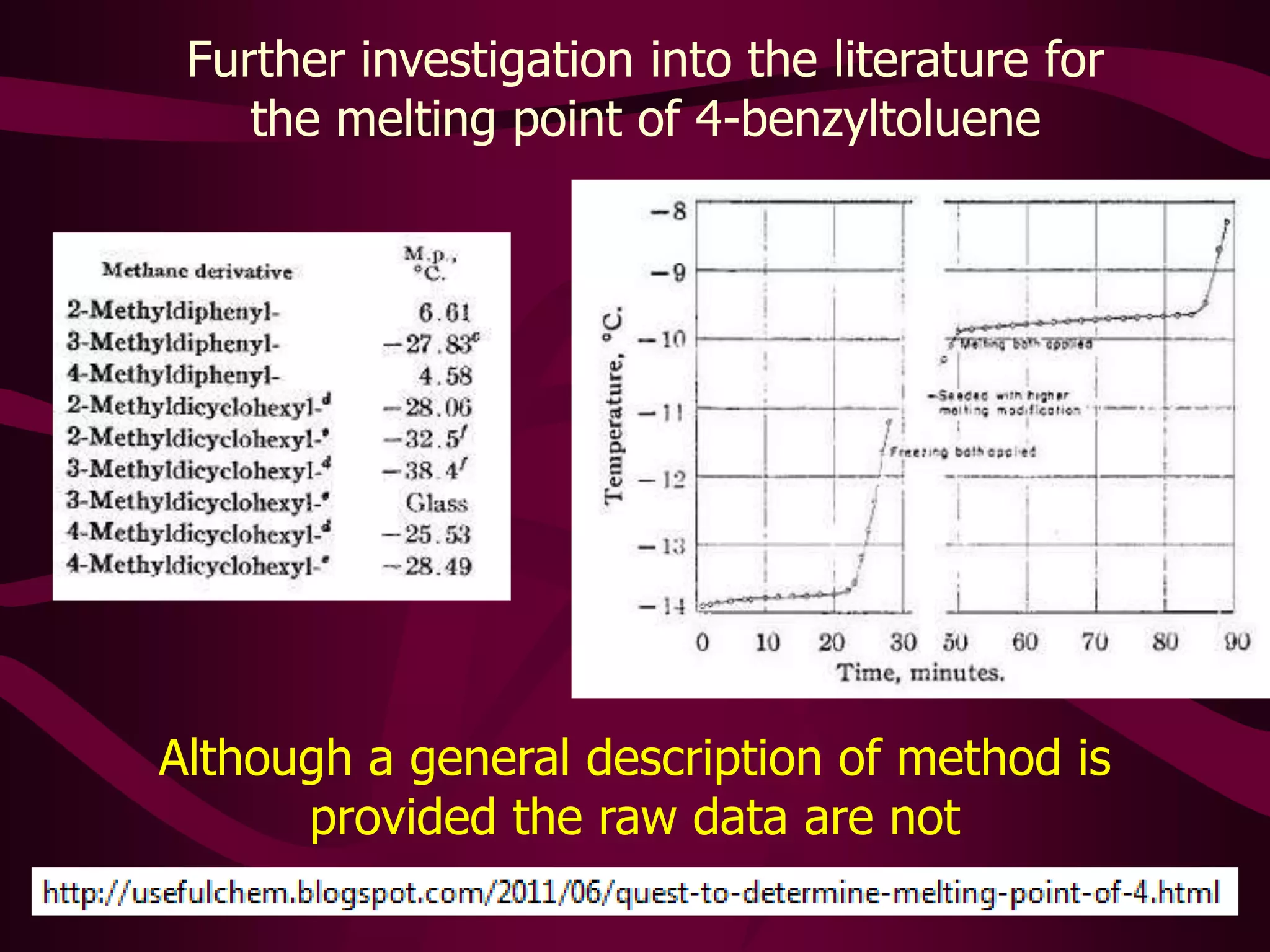 The quest to resolve the melting point of 4-benzyltoluene: liquid at room temp and can be frozen <-30C