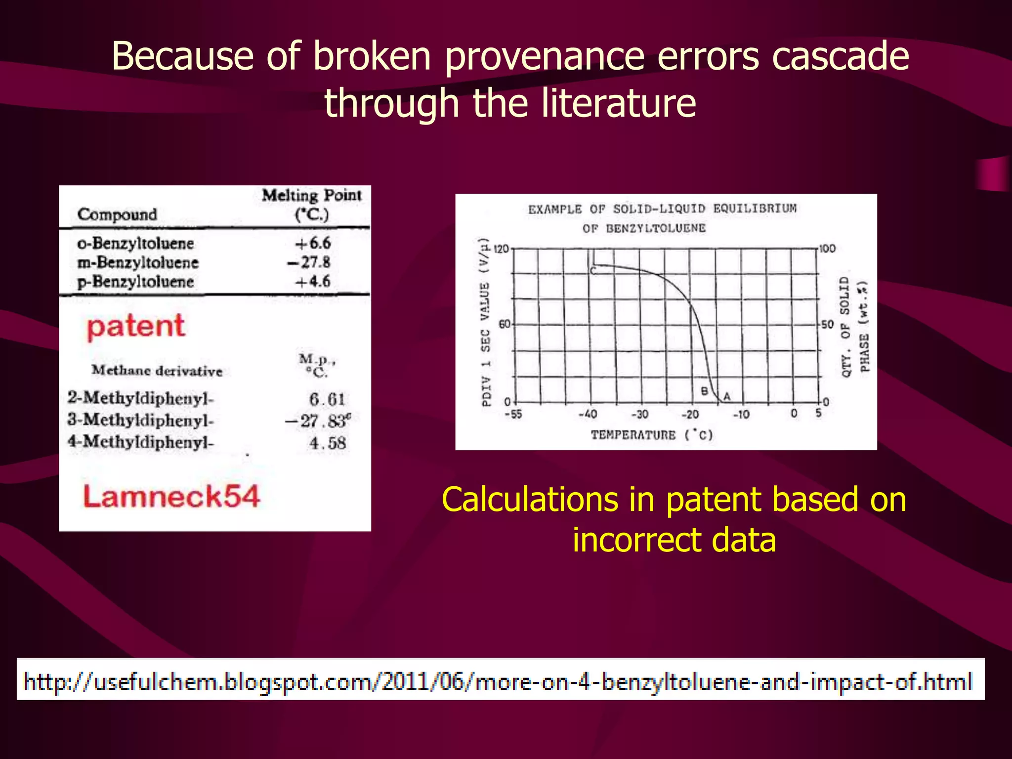 The quest to resolve the melting point of 4-benzyltoluene: ambiguous results upon heating but clearly remains a liquid at -15 C for 2 days in freezer