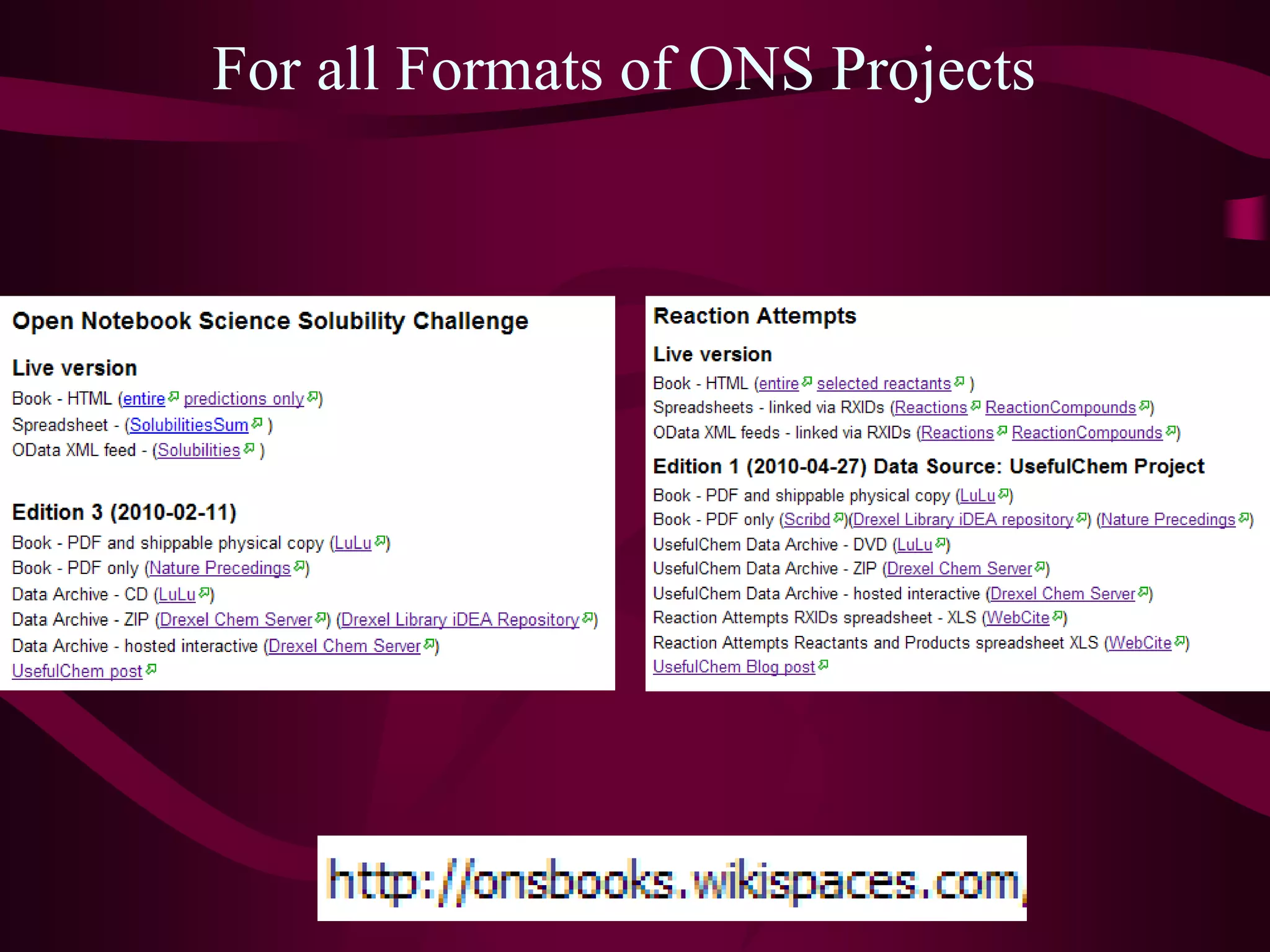 ONS Challenge Solubility Book cited for nanotechnology application