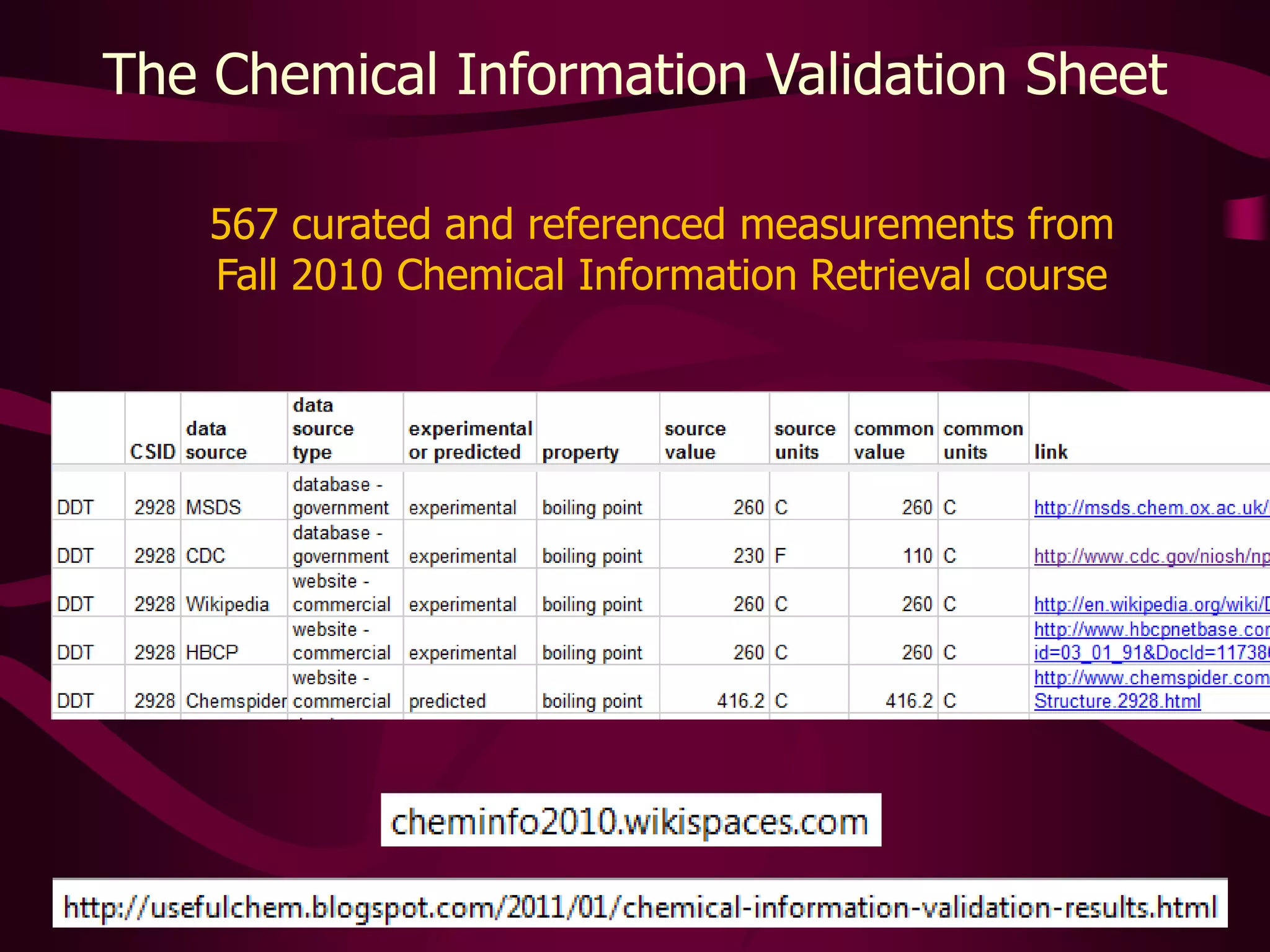 Promises for the FutureUsing technology, we can begin to replace the “trusted source” model with one based on transparency and provenance