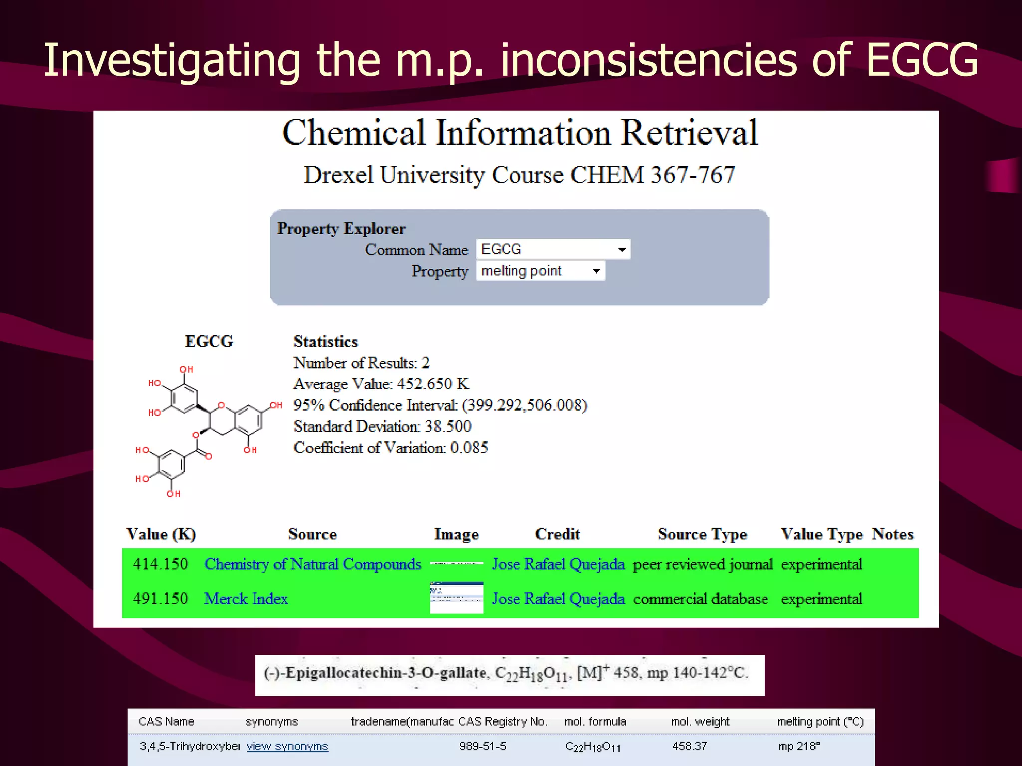 The Chemical Information Validation Sheet 567 curated and referenced measurements from Fall 2010 Chemical Information Retrieval course