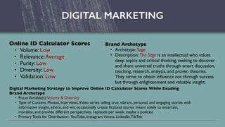 DIGITAL MARKETING
Online ID Calculator Scores
• Volume: Low
• Relevance:Average
• Purity: Low
• Diversity: Low
• Validation: Low
Brand Archetype
• Archetype: Sage
• Description: The Sage is an intellectual who values
deep topics and critical thinking, seeking to discover
and share universal truths through smart discussion,
teaching, research, analysis, and proven theories.
They strive to obtain in
fl
uence not through success
but through enlightenment and valuable insight.
Digital Marketing Strategy to Improve Online ID Calculator Scores While Exuding
Brand Archetype
• FocusVariable(s):Volume & Diversity
• Type of Content: Photos, Interviews,Video series telling true, vibrant, personal, and engaging stories with
informative insight, advice, and wit; occasionally create
fi
ctional stories meant solely to entertain,
moralize, and provide different perspectives; 1episode per week; maybe a podcast
• Primary Tools for Distribution: YouTube, Instagram,Vimeo, LinkedIn,TikTok
 