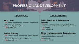 PROFESSIONAL DEVELOPMENT
TECHNICAL
VFX Tools
• Task: Improve on personal use of visual effects and learn better
ways to use them effectively
• Org.:Adobe Digital Learning Services
• Date:April-May 2025
Audio Editing
• Task: Increase pro
fi
ciency in utilizing audio software to achieve
optimal results
• Org.:Adobe Digital Learning Services & Pro Tools
• Date: March-June 2025
TRANSFERABLE
Public Speaking & Relationship
Building
• Task:Attend local social anxiety prevention and public speaking
events to increase con
fi
dence and learn effective ways to connect
• Org.: Eventbrite
• Date: Feb-March 2025
Time Management & Organization
•Task:Attend local organization and management events to improve
time management and brand organization
•Org.: Eventbrite
•Date: March-April 2025
 