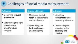Challenges of social media measurement
Relevance                 Reach and impact         Advocacy
▪ Identifying relevant    ▪ Measuring the full     ▪ Identifying
 information               reach of social media    “influencers” and
                           and its influence        measuring influence
▪ Determining the right
 scope for your           ▪ Quantifying the        ▪ Determining the
 brand/product             business impact          impact of online
 category                  (marketing ROI)          advocacy and
                                                    criticism



                                                                          18
 