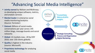 “Advancing Social Media Intelligence”
▪   Jointly owned by Nielsen and McKinsey;
    co-developing unique software, metrics,
    and analytic services                      Trusted Data
▪   Market leader in enterprise social         Metrics & KPIs
                                               Insights
    media monitoring/analytics
    (Source: Forrester)
▪   Dataset: Billions of social media
    conversations per year across 145
    million blogs, message boards and social
    networks                                   Strategic Consulting
                                               Process and Organization
▪   Global: 13 markets now ; 20 by EOY         Digital Marketing
    2010; over 150 clients globally
▪   Quality is highest in the industry
    (source: Microsoft)
▪   Proprietary technology for analyzing
    social media
 