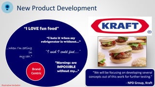 New Product Development

                        “I LOVE fun food”

                                     “I hate it when my
                                 refrigerator is without…”

   “…when I’m eating
                  in                 “I wish I could find…”
            my car.”
                                           “Mornings are
                                            IMPOSSIBLE
                           Brand
                                            without my…”        “We will be focusing on developing several
                           Centric
                                                              concepts out of this work for further testing.”
                                                                                         - NPD Group, Kraft
Illustrative Verbatim
 