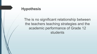 Effects of Teachers Teaching Strategies and the Academic Performance at ...