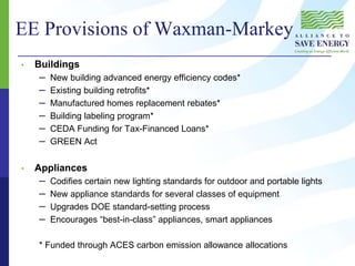 EE Provisions of Waxman-Markey
• Buildings
– New building advanced energy efficiency codes*
– Existing building retrofits*
– Manufactured homes replacement rebates*
– Building labeling program*
– CEDA Funding for Tax-Financed Loans*
– GREEN Act
• Appliances
– Codifies certain new lighting standards for outdoor and portable lights
– New appliance standards for several classes of equipment
– Upgrades DOE standard-setting process
– Encourages “best-in-class” appliances, smart appliances
* Funded through ACES carbon emission allowance allocations
 