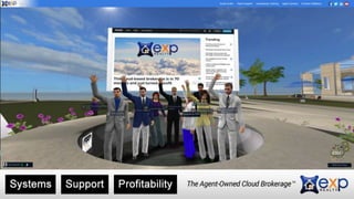 Consumers can
Search Millions of
Properties across
more than 70+
different MLS
Market Areas
using:
eXpRealty.com
 