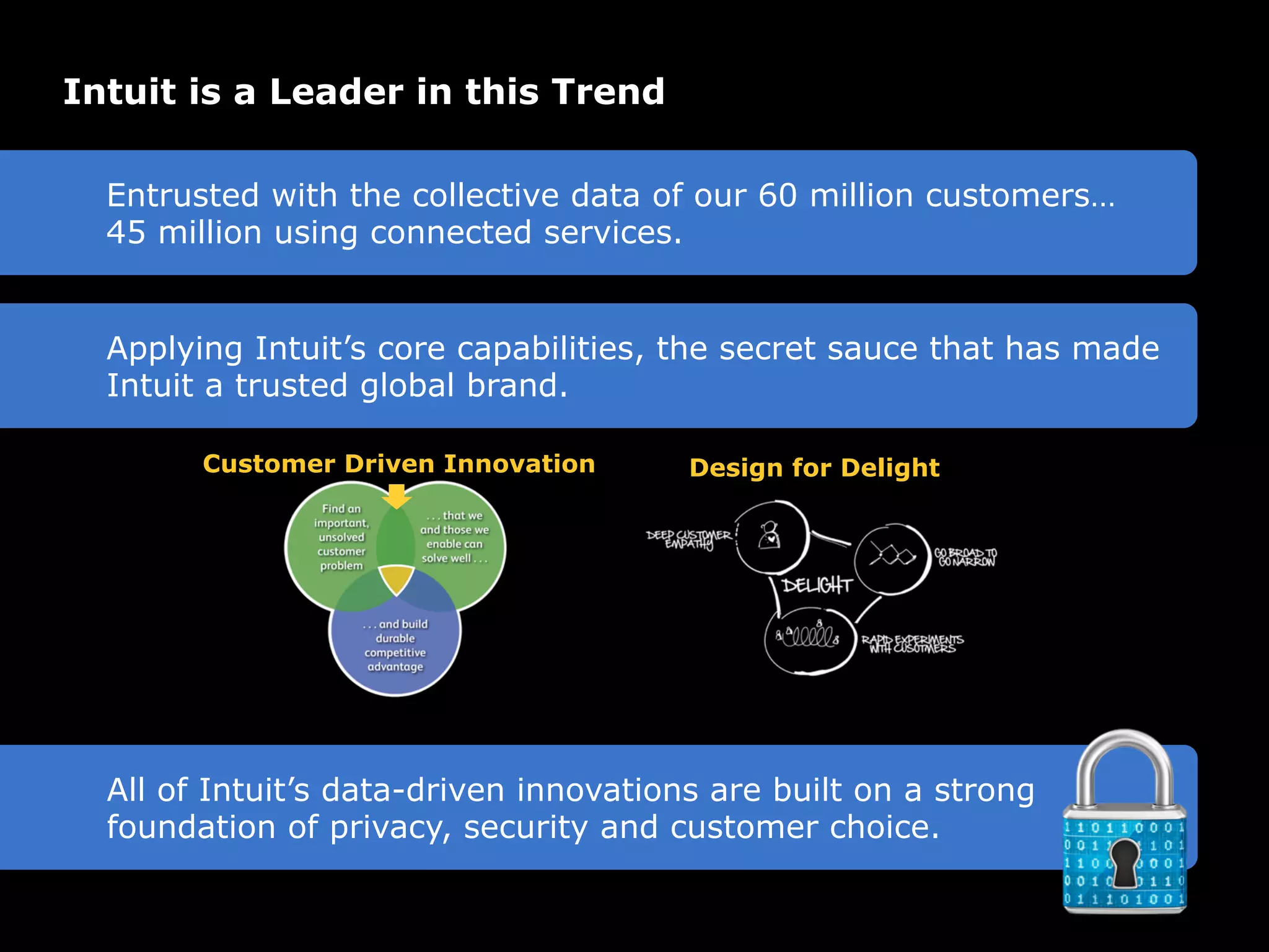 Intuit is a Leader in this Trend

  Entrusted with the collective data of our 60 million customers…
  45 million using connected services.


  Applying Intuit’s core capabilities, the secret sauce that has made
  Intuit a trusted global brand.

        Customer Driven Innovation      Design for Delight




  All of Intuit’s data-driven innovations are built on a strong
  foundation of privacy, security and customer choice.
 