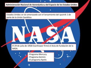 Administración Nacional de Aeronáutica y del Espacio de los Estados Unidos



Estados Unidos se vio amenazado con el lanzamiento del sputnik 1 de
parte de la Unión Soviética.




      El 29 de julio de 1958 Eisenhower firmó el Acta de fundación de la
      NASA.

                       -Programa Mercury.
                       -Programa Gemini.
                       -El programa Apolo.
 