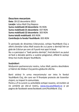 Descriere	
  mecanism:	
  

Data:	
  20-­‐22	
  decembrie	
  2013	
  
Locaţție:	
  Iulius	
  Mall	
  Cluj-­‐Napoca	
  
Suma	
  mobilizată	
  20	
  decembrie:	
  95	
  RON	
  
Suma	
  mobilizată	
  21	
  decembrie:	
  437	
  RON	
  
Suma	
  mobilizată	
  22	
  decembrie:	
  303	
  RON	
  
Suma	
  totală	
  mobilizată:	
  835	
  RON	
  
Contribuţția	
  la	
  fondul	
  YouthBank:	
  835	
  RON	
  
În	
   perioada	
   de	
   dinaintea	
   Crăciunului,	
   echipa	
   YouthBank	
   Cluj	
   a	
  
oferit	
  clienţților	
  Iulius	
  Mall	
  ocazia	
  de	
  a-­‐și	
  pune	
  o	
  dorinţță	
  într-­‐un	
  
glob	
  de	
  Crăciun	
  pe	
  care	
  să	
  îl	
  pună	
  mai	
  apoi	
  în	
  brad.	
  
Nu	
  s-­‐a	
  perceput	
  o	
  “taxă	
  pentru	
  dorinţțe”,	
  însă	
  doritorii	
  au	
  putut	
  
să	
  facă	
  o	
  donaţție	
  pentru	
  a	
  susţține	
  programul,	
  aﬂând	
  în	
  același	
  
Vmp	
  mai	
  multe	
  despre	
  YouthBank.	
  
Susţținători:	
  
Mulţțumim	
  partnenerului	
  nostru,	
  Iulius	
  Mall,	
  pentru	
  deschidere	
  
și	
  Fabricii	
  de	
  Globuri	
  Cluj	
  pentru	
  globurile	
  oferite.	
  
Banii	
   strânși	
   în	
   urma	
   mecanismului	
   vor	
   intra	
   în	
   fondul	
  
YouthBank	
   Cluj,	
   din	
   care	
   vor	
   ﬁ	
   ﬁnanţțate	
   proiecte	
   ale	
   liceenilor	
  
clujeni,	
  cu	
  impact	
  în	
  comunitate.	
  	
  
Pentru	
  a	
  ﬁ	
  la	
  curent	
  cu	
  acVvităţțile	
  echipei	
  noastre,	
  vă	
  invităm	
  să	
  
ne	
   urmăriţți	
   pe	
   site-­‐ul	
   nostru,	
   www.cluj.youthbank.ro	
   și	
   pe	
  
pagina	
  de	
  facebook	
  www.facebook.com/YouthBank	
  .Cluj	
  

 