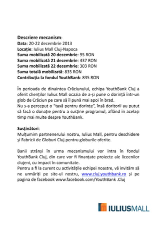 Descriere	
  mecanism:	
  
Data:	
  20-­‐22	
  decembrie	
  2013	
  
Locaţție:	
  Iulius	
  Mall	
  Cluj-­‐Napoca	
  
Suma	
  mobilizată	
  20	
  decembrie:	
  95	
  RON	
  
Suma	
  mobilizată	
  21	
  decembrie:	
  437	
  RON	
  
Suma	
  mobilizată	
  22	
  decembrie:	
  303	
  RON	
  
Suma	
  totală	
  mobilizată:	
  835	
  RON	
  
Contribuţția	
  la	
  fondul	
  YouthBank:	
  835	
  RON	
  
În	
  perioada	
  de	
  dinaintea	
  Crăciunului,	
  echipa	
  YouthBank	
  Cluj	
  a	
  
oferit	
  clienţților	
  Iulius	
  Mall	
  ocazia	
  de	
  a-­‐și	
  pune	
  o	
  dorinţță	
  într-­‐un	
  
glob	
  de	
  Crăciun	
  pe	
  care	
  să	
  îl	
  pună	
  mai	
  apoi	
  în	
  brad.	
  
Nu	
  s-­‐a	
  perceput	
  o	
  “taxă	
  pentru	
  dorinţțe”,	
  însă	
  doritorii	
  au	
  putut	
  
să	
  facă	
  o	
  donaţție	
  pentru	
  a	
  susţține	
  programul,	
  aﬂând	
  în	
  același	
  
Vmp	
  mai	
  multe	
  despre	
  YouthBank.	
  
Susţținători:	
  
Mulţțumim	
  partnenerului	
  nostru,	
  Iulius	
  Mall,	
  pentru	
  deschidere	
  
și	
  Fabricii	
  de	
  Globuri	
  Cluj	
  pentru	
  globurile	
  oferite.	
  
Banii	
   strânși	
   în	
   urma	
   mecanismului	
   vor	
   intra	
   în	
   fondul	
  
YouthBank	
  Cluj,	
  din	
  care	
  vor	
  ﬁ	
  ﬁnanţțate	
  proiecte	
  ale	
  liceenilor	
  
clujeni,	
  cu	
  impact	
  în	
  comunitate.	
  	
  
Pentru	
  a	
  ﬁ	
  la	
  curent	
  cu	
  acVvităţțile	
  echipei	
  noastre,	
  vă	
  invităm	
  să	
  
ne	
   urmăriţți	
   pe	
   site-­‐ul	
   nostru,	
   www.cluj.youthbank.ro	
   și	
   pe	
  
pagina	
  de	
  facebook	
  www.facebook.com/YouthBank	
  .Cluj	
  
 