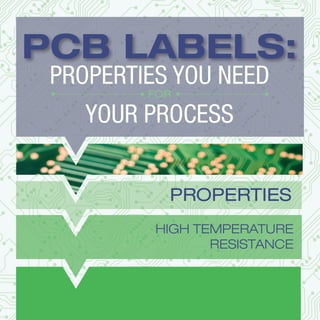 YOUR PROCESS
PROPERTIES YOU NEED
FOR
PCB LABELS:
PROPERTIES
HIGH TEMPERATURE
RESISTANCE
• Needed for pre-process labeling
 