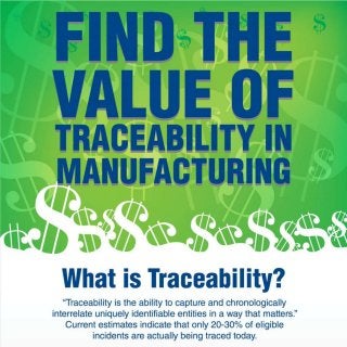 The Value of Traceability in Manufacturing
