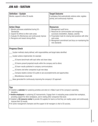 JOB AID - SUSTAIN

Definition - Sustain                                        Target Outcome
Monitor, expand & refine 5S results                         A workplace that automatically restores order, reglates
                                                            activity, and continuously imporves.



Action Steps                                                Resources
1. Monitor processes established during S4 -                1. Management audit forms
   Standardize                                              2. Resources for communication and recognizing
2 .Expand 5S efforts to other work areas                       successes (newsletters, displays, awards)
3. Evaluate 5S effectiveness and continuously improve       3. Presentation tools for sharing best practices with other
4. Recognize and reward strong efforts                         work areas
                                                            4. Managment commitment and focus on maintaining the
                                                               new standards


Progress Check
___ Sustain methods clearly defined, with responsibilities and target dates identified
___ Sustain actions implemented, for example:
    __ 5S teams benchmark with each other and share ideas
    __ 5S teams present projected results within the company and to others
    __ 5S team results published in company communications
    __ 5S teams visit other companies to get new ideas
    __ Company leaders conduct 5S audits to see accomplishments and opportunities
    __ Miscellaneous visual aids
___ Ideas generated for continuously improving the company's 5S approach



Tips
• Establish a calendar for sustaining activities and stick to it. Make it part of the company's operating
   discipline.
• Involve employees in sustaining 5S improvements. Engage them in evaluating areas outside their workplace,
   providing support for other workplaces, and in visiting other companies that excel.
• Establish a 5S resource center to provide 5S supplies for teams so that they can readily sustain and continuously
   improve their 5S results.
• An active management champion and the support of all managers is vital to 5S success.




                                                                                                                          15
                                         www.bradyid.com/visualworkplace
 
