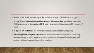 Bradyarrhythmias.pptx