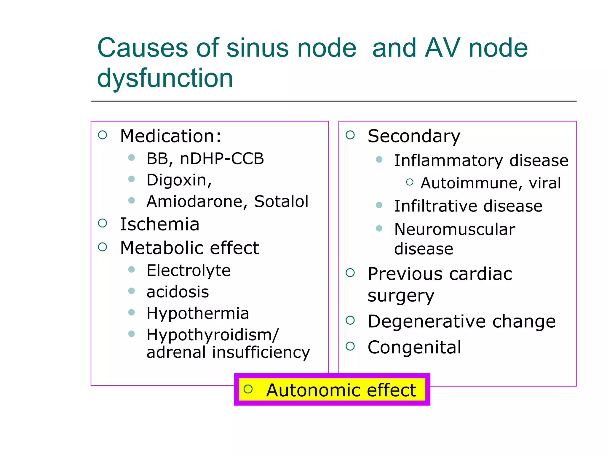 Causes of sinus node  and AV node dysfunction Medication: BB, nDHP-CCB Digoxin,  Amiodarone, Sotalol Ischemia Metabolic effect Electrolyte acidosis Hypothermia Hypothyroidism/ adrenal insufficiency Secondary Inflammatory disease Autoimmune, viral Infiltrative disease Neuromuscular disease Previous cardiac surgery Degenerative change Congenital Autonomic effect 