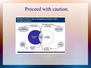 Proceed with caution.
 