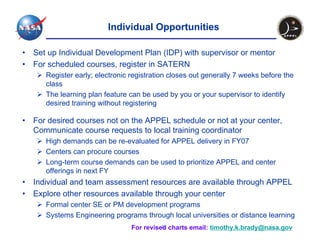 Individual Opportunities

•   Set up Individual Development Plan (IDP) with supervisor or mentor
•   For scheduled courses, register in SATERN
       Register early; electronic registration closes out generally 7 weeks before the
       class
       The learning plan feature can be used by you or your supervisor to identify
       desired training without registering

•   For desired courses not on the APPEL schedule or not at your center,
    Communicate course requests to local training coordinator
       High demands can be re-evaluated for APPEL delivery in FY07
       Centers can procure courses
       Long-term course demands can be used to prioritize APPEL and center
       offerings in next FY
•   Individual and team assessment resources are available through APPEL
•   Explore other resources available through your center
       Formal center SE or PM development programs
       Systems Engineering programs through local universities or distance learning
                                  For revised charts email: timothy.k.brady@nasa.gov
                                            23
 