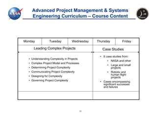 Advanced Project Management & Systems
    Engineering Curriculum – Course Content




Monday           Tuesday             Wednesday   Thursday          Friday

     Leading Complex Projects                       Case Studies
                                                  • 6 case studies from:
  • Understanding Complexity in Projects
                                                       • NASA and other
  • Complex Project Model and Processes
                                                       • Large and small
  • Determining Project Complexity                       projects
  • Communicating Project Complexity                   • Robotic and
  • Designing for Complexity                             human flight
                                                         projects
  • Governing Project Complexity                  • Cases encompassing
                                                    significant successes
                                                    and failures




                                           32
 