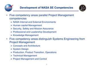 Development of NASA SE Competencies

• Five competency areas parallel Project Management
  competencies
     NASA Internal and External Environments
     Human capital Management
     Security, Safety and Mission Assurance
     Professional and Leadership Development
     Knowledge Management
• Five competency areas distinguish Systems Engineering from
  Project Management
     Concepts and Architecture
     System Design
     Production, Product Transition, Operations
     Technical Management
     Project Management and Control

                                     5
 