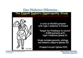 Das Diabetes Dilemma...

	


Dr. Martin Brändle, Dr. Volker Krambrich
Krambrich
Suchstrategien

	


FileMaker Konferenz 20...