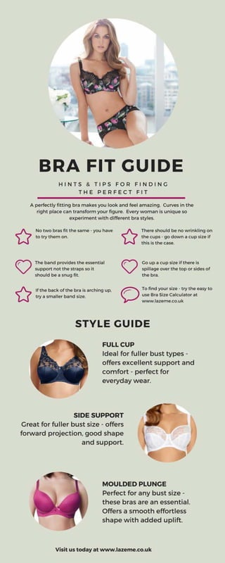 How To Fit A Bra Infographic