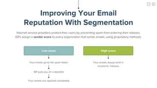Improving Your Email
Reputation With Segmentation
Internet service providers protect their users by preventing spam from e...