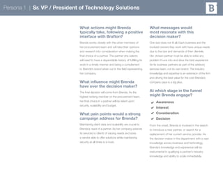 What actions might Brenda
typically take, following a positive
interface with Brafton?
Brenda works closely with the other...