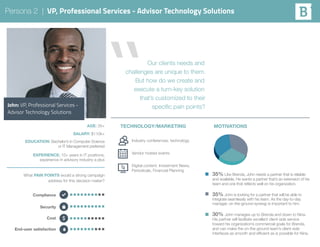 Persona Development Example | PPT