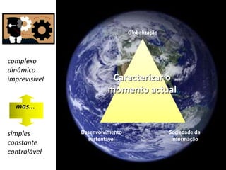 Globalizaçãocomplexodinâmicoimprevisívelmas...simplesconstantecontrolávelCaracterizar o momento actualSociedade daInformaçãoDesenvolvimentosustentável